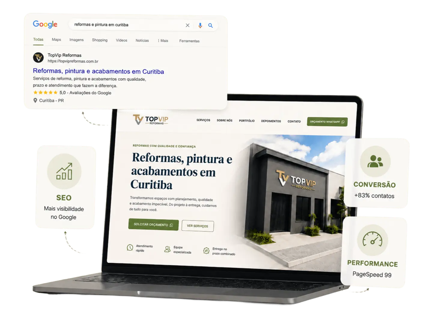 Imagem visual gerada para representar criação de sites da ConverteUp